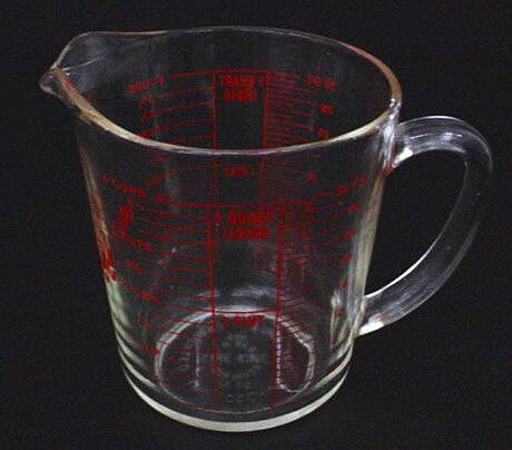 measuring cup